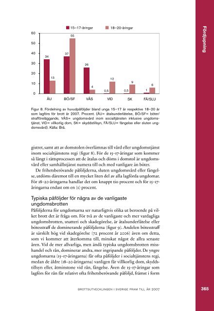 Brottsutvecklingen i Sverige fram till Ã¥r 2007 - BrottsfÃ¶rebyggande ...