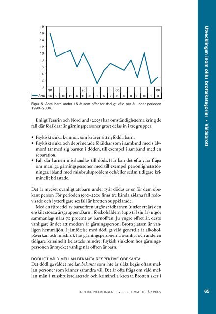 Brottsutvecklingen i Sverige fram till Ã¥r 2007 - BrottsfÃ¶rebyggande ...