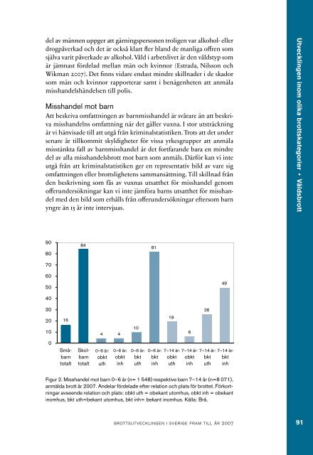 Brottsutvecklingen i Sverige fram till Ã¥r 2007 - BrottsfÃ¶rebyggande ...