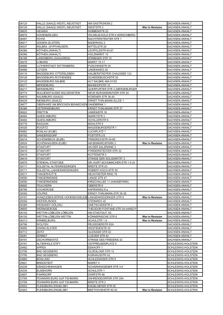 Geplante FilialschlieÃungen, Stand: 20. MÃ¤rz