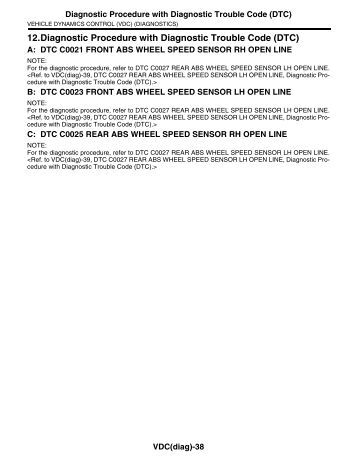 Generac Troubleshooting Code Fault Generac Troubleshooting Code Fault
