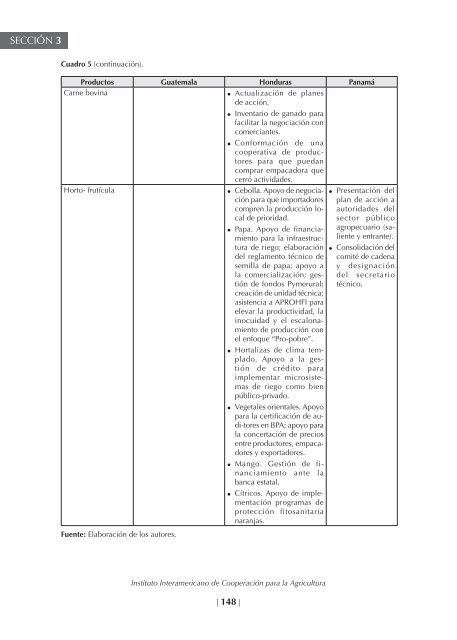 Desarrollo de los agronegocios y la agroindustria rural en AmÃ©rica ...