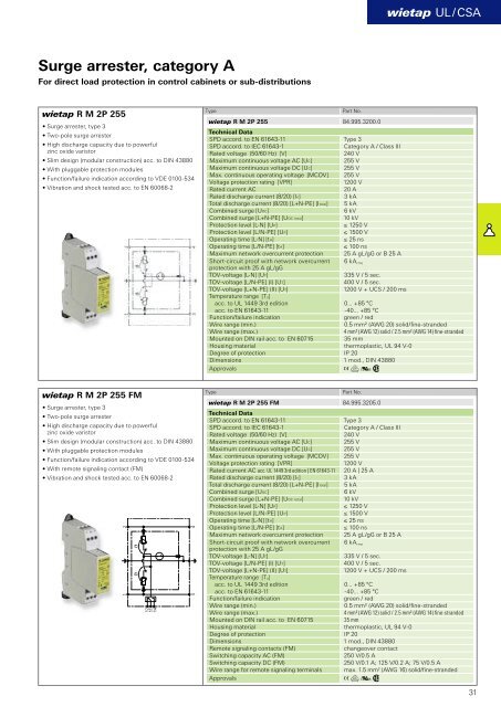 Interface - Catalog (0800.1) - Wieland Electric