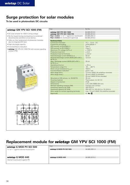 Interface - Catalog (0800.1) - Wieland Electric