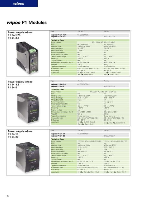 Interface - Catalog (0800.1) - Wieland Electric