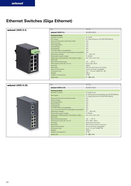 Interface - Catalog (0800.1) - Wieland Electric