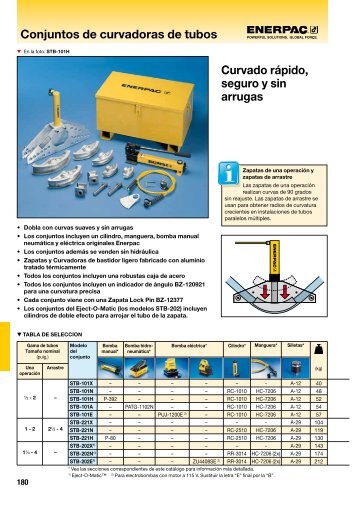 Conjuntos de curvadoras de tubos Curvado rápido ... - Enerpac