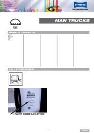 MAN TRUCKS