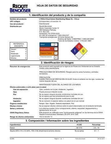 HOJA DE DATOS DE SEGURIDAD 1. Identificación del producto y ...