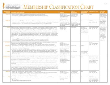 2013 AAFP Membership Classification Chart
