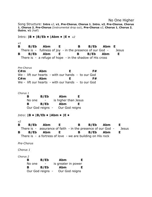 Chord Chart for planetboom's 'I Believe' 🎵🗒, Chord Chart for planetboom's  'I Believe' 🎵🗒 Screenshot to use in your own youth ministry💥  #youmethechurchthatsussidea #planetboom #planetshakers #youth, By  Planetshakers