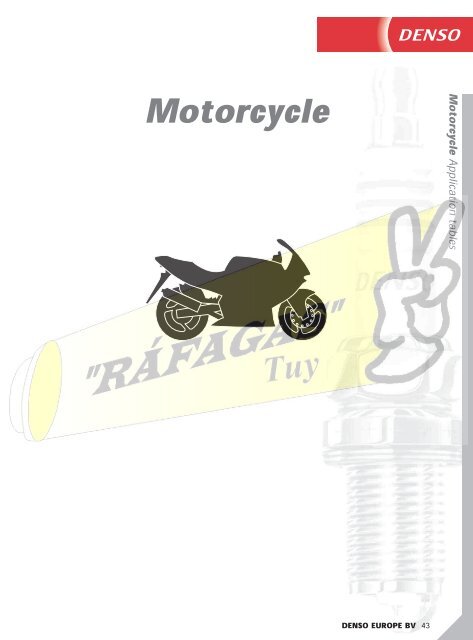 KTM 125 Supermoto Yamaha RD 500 LC Spark Plug DENSO W27FSR for Honda MTX 80
