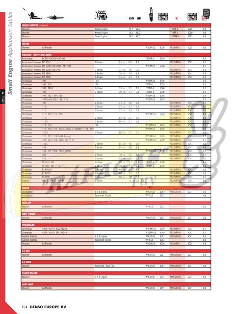 DENSO-2009 RAFAGAS.pdf