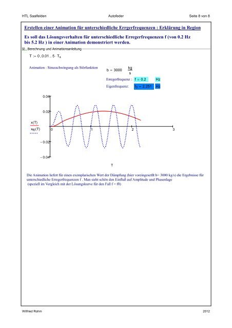 [AKADEMISCH] Mathcad - ro_Autofeder_15 - MATHEMATIK und ...