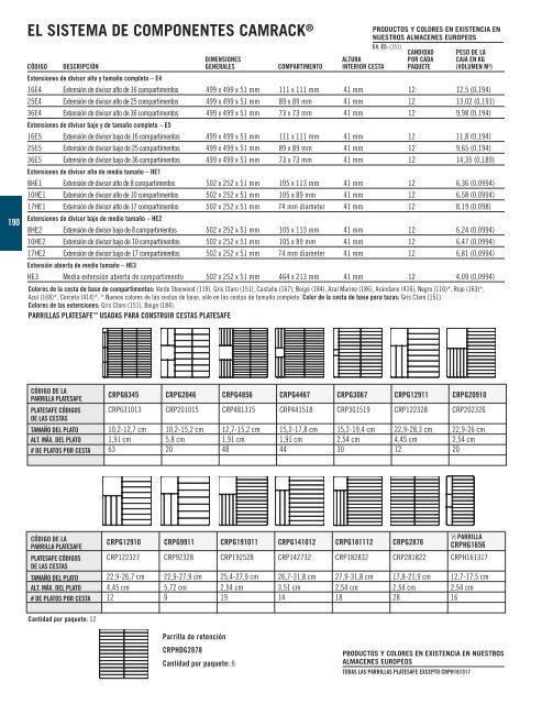 bandejas de compartimentos - AJ Link