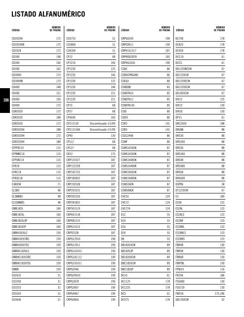 bandejas de compartimentos - AJ Link