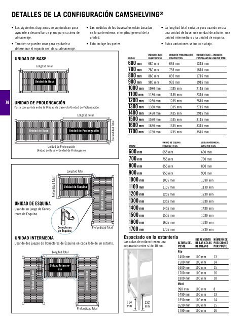 bandejas de compartimentos - AJ Link