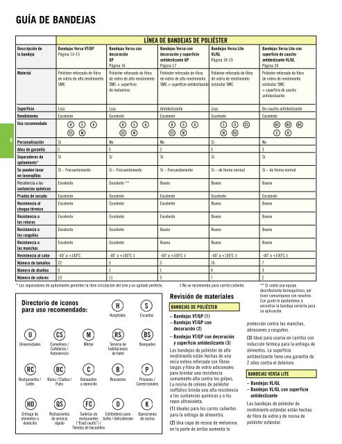 bandejas de compartimentos - AJ Link