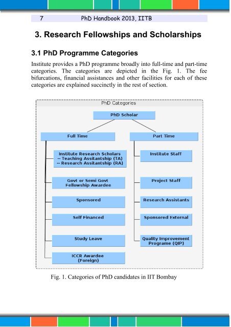 PhD Handbook - Gymkhana - Indian Institute of Technology, Bombay