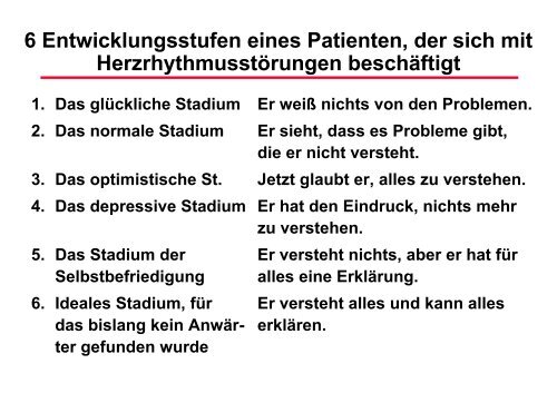 RhythmusstÃ¶rungen: Untersuchungstechniken - Prof-wendt.de