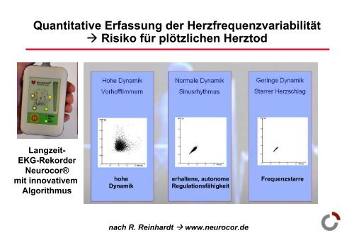 RhythmusstÃ¶rungen: Untersuchungstechniken - Prof-wendt.de