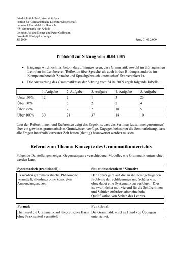 Referat zum Thema: Konzepte des Grammatikunterrichts - Friedrich ...