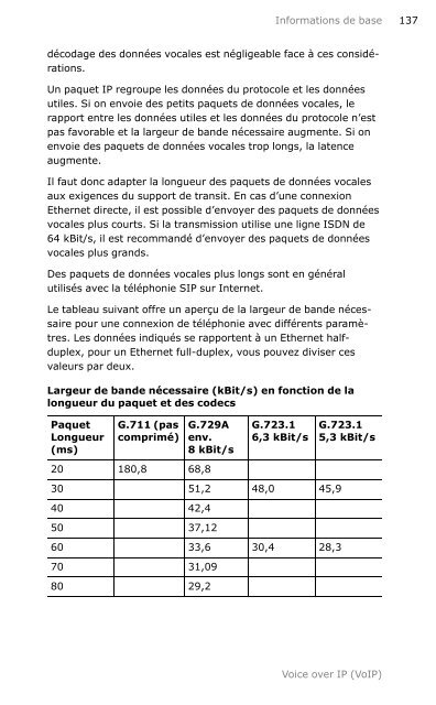 installation du Forum 550 - Belgacom