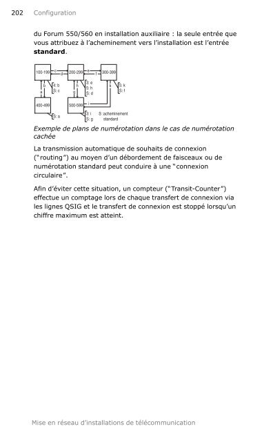 installation du Forum 550 - Belgacom