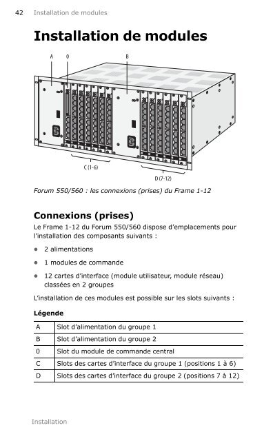 installation du Forum 550 - Belgacom