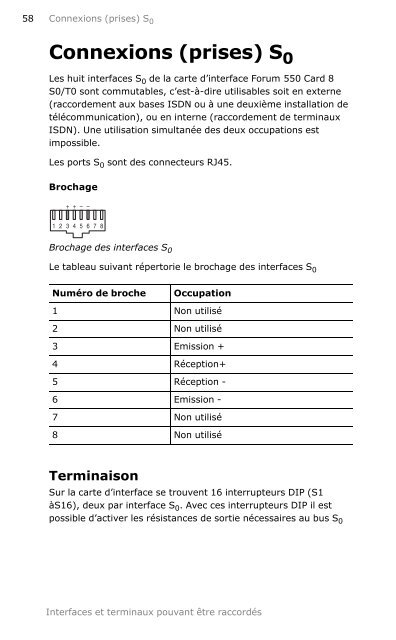 installation du Forum 550 - Belgacom