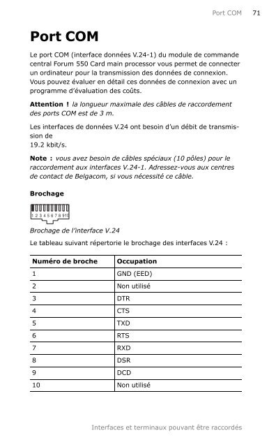 installation du Forum 550 - Belgacom