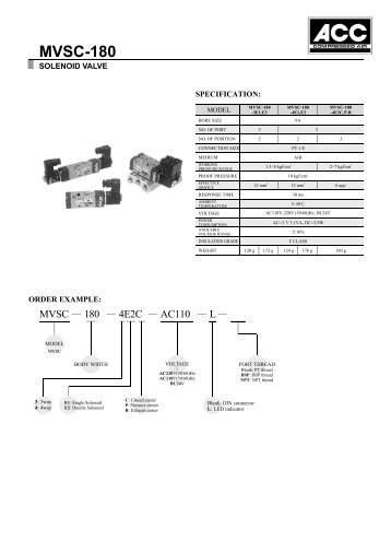 MVSC-180