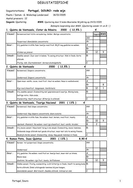 degustatie PORTUGAL, Douro.pdf - Wijnclubs DEGUVIN & MWK