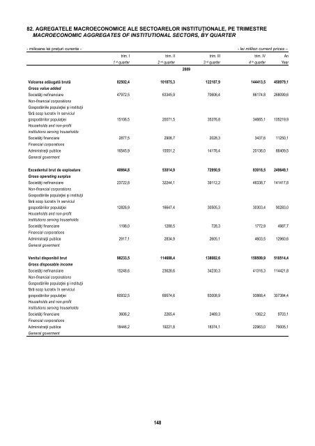 BULETIN STATISTIC LUNAR MONTHLY STATISTICAL BULLETIN