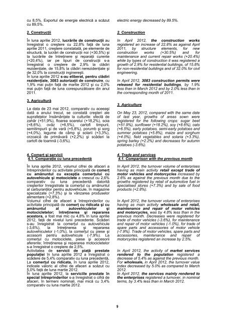 BULETIN STATISTIC LUNAR MONTHLY STATISTICAL BULLETIN