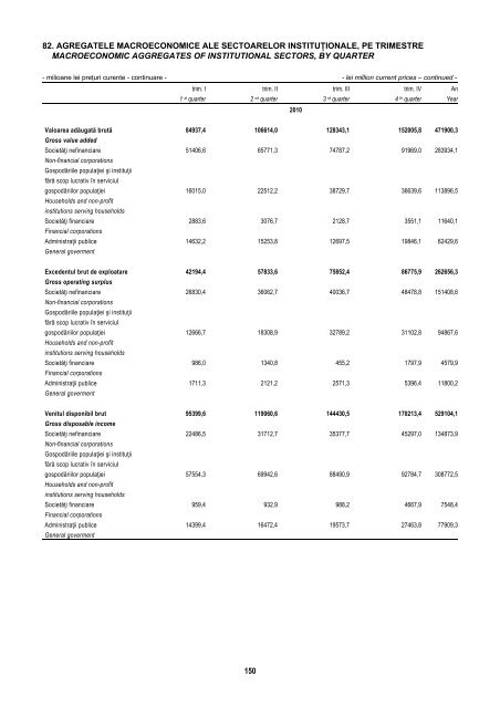 BULETIN STATISTIC LUNAR MONTHLY STATISTICAL BULLETIN