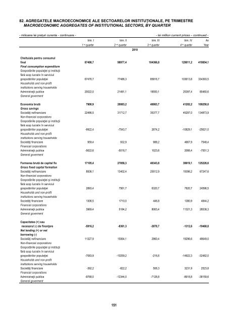 BULETIN STATISTIC LUNAR MONTHLY STATISTICAL BULLETIN