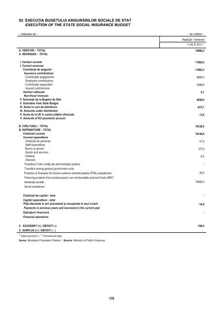 BULETIN STATISTIC LUNAR MONTHLY STATISTICAL BULLETIN