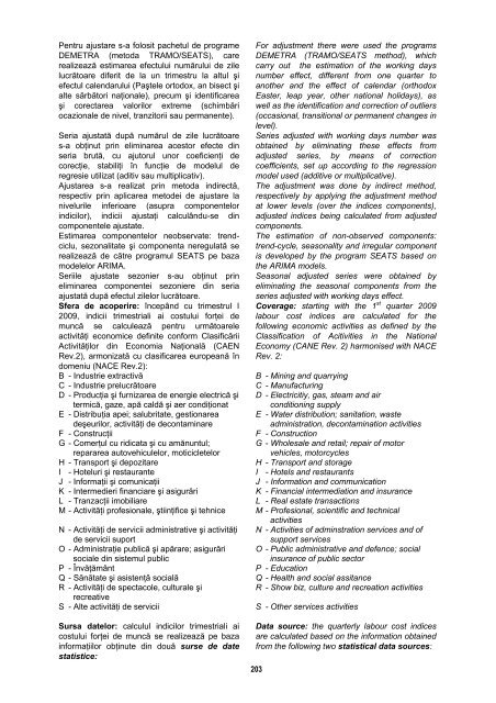 BULETIN STATISTIC LUNAR MONTHLY STATISTICAL BULLETIN