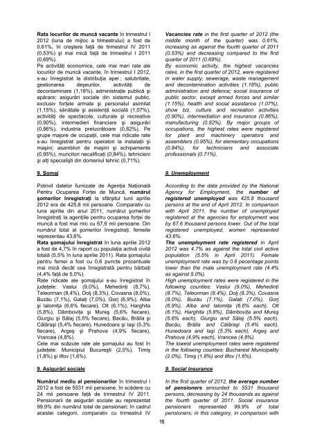 BULETIN STATISTIC LUNAR MONTHLY STATISTICAL BULLETIN