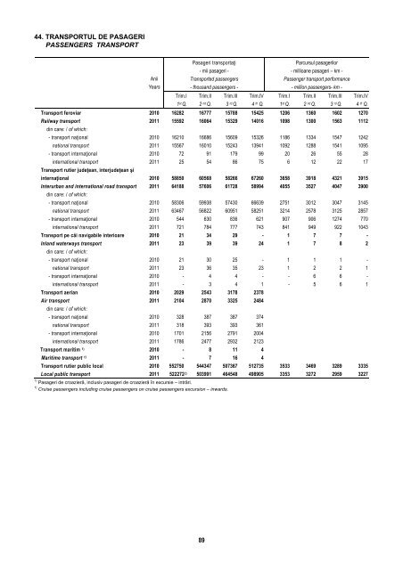 BULETIN STATISTIC LUNAR MONTHLY STATISTICAL BULLETIN