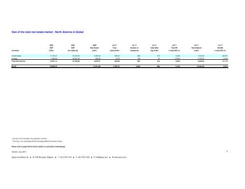 Monthly Statistical Bulletin - EPRA