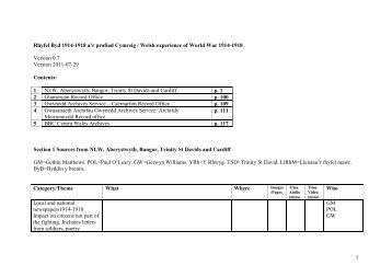 List of Material Sources - Llyfrgell Genedlaethol Cymru