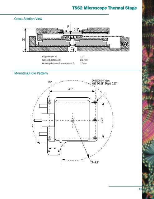 Liquid Crystal Measurement Instruments 2007 - Instec Inc