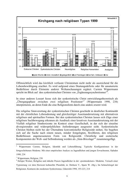 Konturen eines neuen Modells von ReligiositÃ¤t. VerÃ¤nderungen in ...