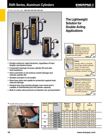 Rar-Series, Aluminum Cylinders - Enerpac