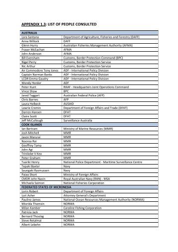 Appendix 1.3 - List of People Consulted - Pacific Islands Forum ...