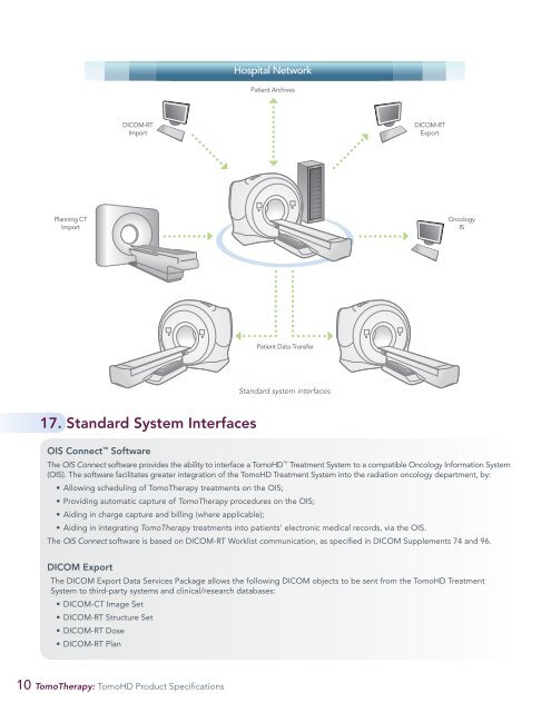 TomoHD - Product Specifications - Accuray
