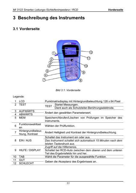 Leitungs-/ Schleifenimpedanz / RCD MI 3122 ... - Metrel