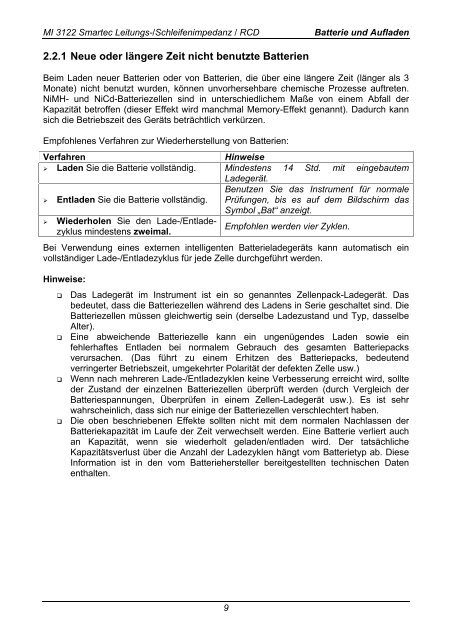 Leitungs-/ Schleifenimpedanz / RCD MI 3122 ... - Metrel